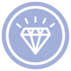 ICON Resin Infiltration