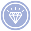 ICON Resin Infiltration